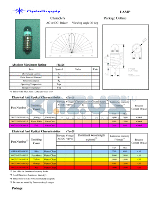 OBDX-B5SA8B31F datasheet - AC or DC Driver Viewing angle 30 deg