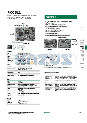 PICO822 datasheet - CPU throttling supported