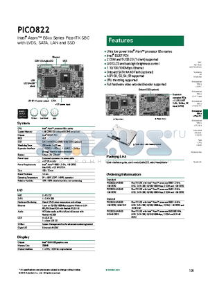 PICO822LGA-E640 datasheet - CPU throttling supported