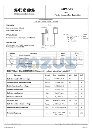 MPSA06 datasheet - Plastic-Encapsulate Transistor