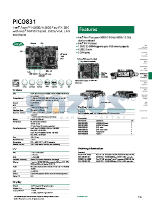 PICO831 datasheet - 4 USB 2.0 ports