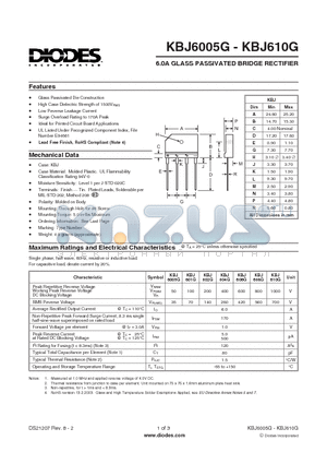 KBJ604G datasheet - 6.0A GLASS PASSIVATED BRIDGE RECTIFIER