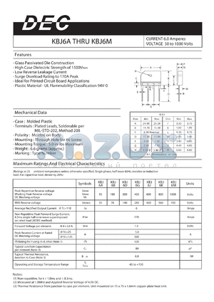 KBJ6B datasheet - CURRENT 6.0 Amperes VOLTAGE 50 to 1000 Volts