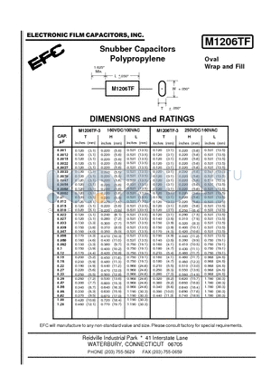 M1206TF datasheet - Snubber Capacitors Polypropylene