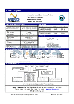 HXXBB1 datasheet - 6.0mm x 3.5 mm x1.2mm Ceramic Package