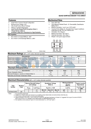 QZX563C6V8C_08 datasheet - QUAD SURFACE MOUNT TVS ARRAY