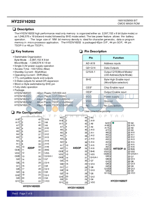 HY23V16202D datasheet - 1MX16/2MX8 BIT CMOS MASK ROM