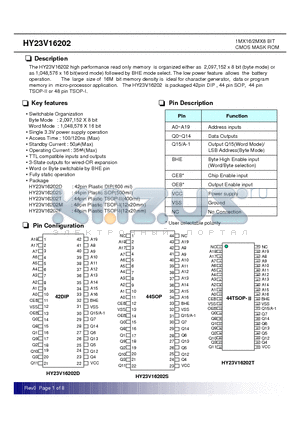 HY23V16202M datasheet - 1MX16/2MX8 BIT CMOS MASK ROM