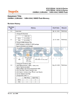 HY27SS16561A datasheet - 256Mbit (32Mx8bit / 16Mx16bit) NAND Flash