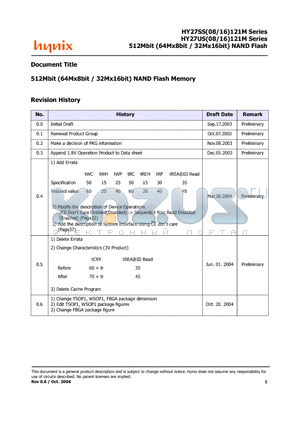 HY27US08121M datasheet - 512Mbit (64Mx8bit / 32Mx16bit) NAND Flash