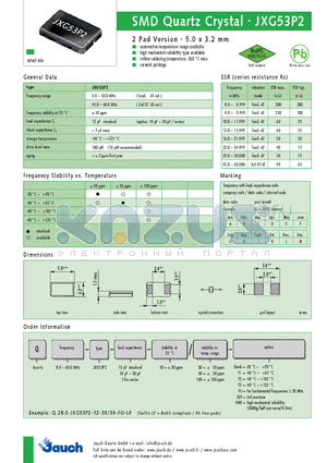 Q16.0-JXG53P2-12-100 datasheet - SMQDu Qarutaz rCtzr yCsrtyasl