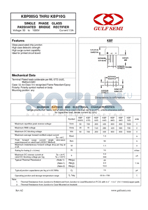 KBP01G datasheet - SINGLE PHASE GLASS PASSIVATED BRIDGE RECTIFIER Voltage: 50 to 1000V Current:1.5A