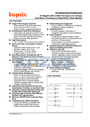 HY29DS323 datasheet - 32 Megabit (4M x 8/2M x16) Super-Low Voltage, Dual Bank, Simultaneous Read/Write, Flash Memory