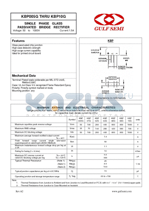 KBP04G datasheet - SINGLE PHASE GLASS PASSIVATED BRIDGE RECTIFIER Voltage: 50 to 1000V Current:1.5A