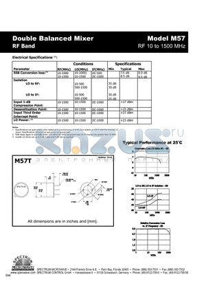 M57 datasheet - Double Balanced Mixer