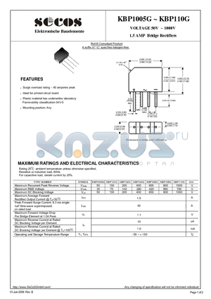 KBP101G datasheet - VOLTAGE 50V ~ 1000V 1.5 AMP Bridge Rectifiers