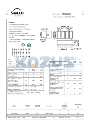 EMG2820D datasheet - 8.89mmx3.81mm LED LIGHT BAR