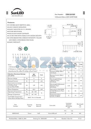 EMG2870D datasheet - 8.89mmx8.89mm LED LIGHT BAR