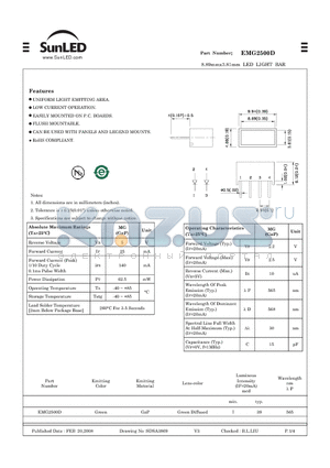 EMG2500D datasheet - 8.89mmx3.81mm LED LIGHT BAR