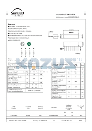 EMG2550D datasheet - 19.05mmx3.81mm LED LIGHT BAR