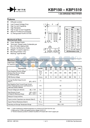 KBP150 datasheet - 1.5A BRIDGE RECTIFIER