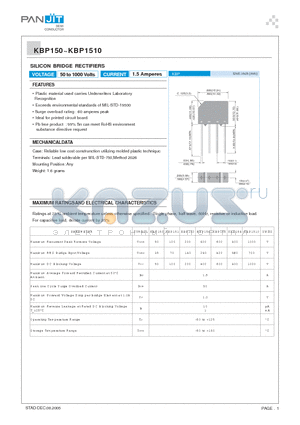 KBP150 datasheet - SILICON BRIDGE RECTIFIERS