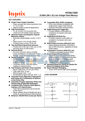 HY29LV320B datasheet - 32 Mbit (2M x 16) Low Voltage Flash Memory