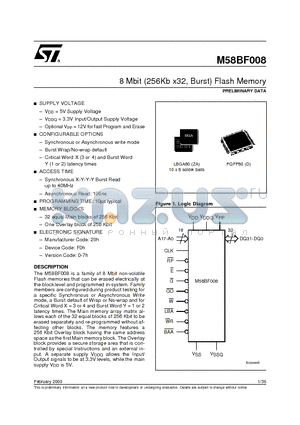 M58BF008ZA datasheet - 8 Mbit 256Kb x32, Burst Flash Memory