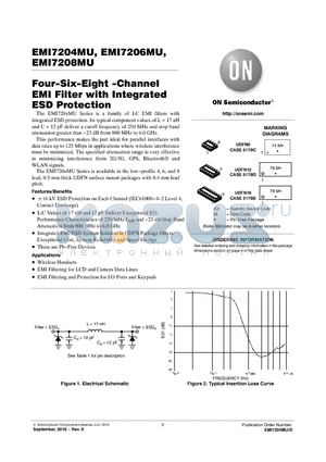 EMI7208MUTAG datasheet - Four-Six-Eight -Channel EMI Filter with Integrated ESD Protection