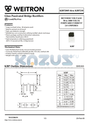 KBP201 datasheet - Glass Passivated Bridge Rectifiers