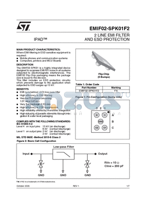 EMIF02-SPK02F2 datasheet - 2 LINE EMI FILTER AND ESD PROTECTION