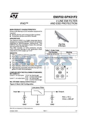 EMIF02-SPK03F1 datasheet - 2 LINE EMI FILTER AND ESD PROTECTION