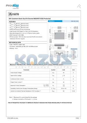 PJ1870 datasheet - 20V Common-Drain Dual N-Channel MOSFET-ESD Protected