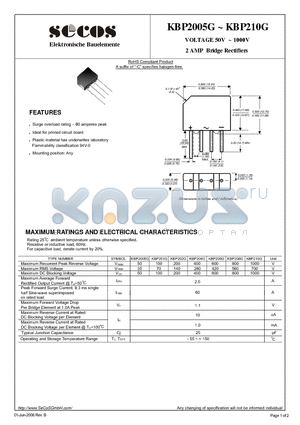 KBP201G datasheet - VOLTAGE 50V ~ 1000V 2 AMP Bridge Rectifiers