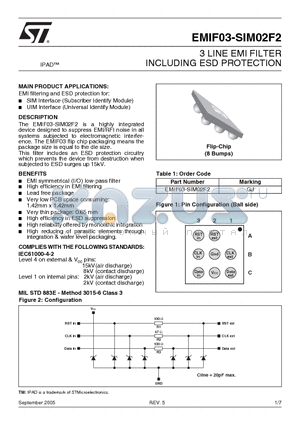 EMIF03-SIM02F2 datasheet - 3 LINE EMI FILTER INCLUDING ESD PROTECTION