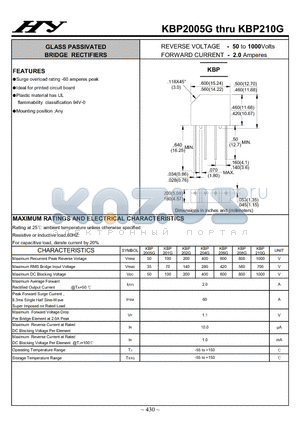 KBP202G datasheet - GLASS PASSIVATED BRIDGE RECTIFIERS