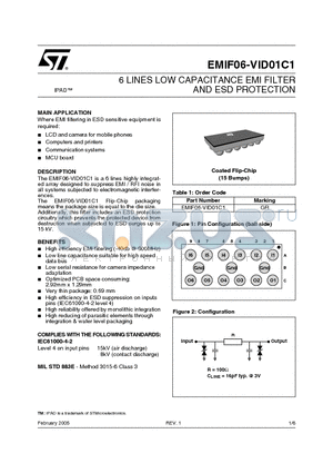 EMIF06-VID01C1 datasheet - 6 LINES LOW CAPACITANCE EMI FILTER AND ESD PROTECTION