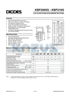 KBP204G datasheet - 2.0A GLASS PASSIVATED BRIDGE RECTIFIER