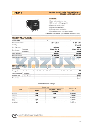 HF9616-006L-22-1 datasheet - 1 CUBIC INCH 3 FORM C HERMETICALLY SEALED LATCHING RELAY