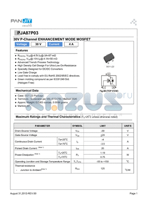 PJA87P03 datasheet - 30V P-Channel ENHANCEMENT MODE MOSFET