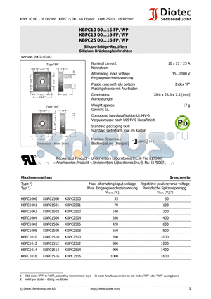 KBPC1000 datasheet - Silicon-Bridge-Rectifiers