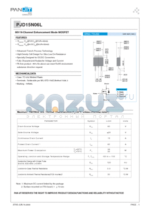 PJD15N06L datasheet - 60V N-Channel Enhancement Mode MOSFET