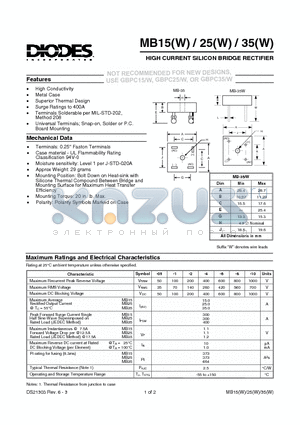 MB15 datasheet - HIGH CURRENT SILICON BRIDGE RECTIFIER