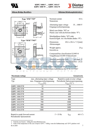 KBPC1000W datasheet - Silicon-Bridge Rectifiers