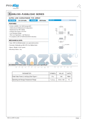 PJGBLC12 datasheet - ULTRA LOW CAPACITANCE TVS ARRAY