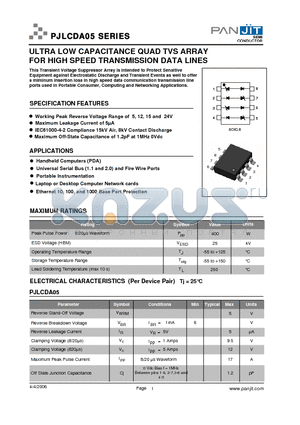 PJLCDA05_06 datasheet - ULTRA LOW CAPACITANCE QUAD TVS ARRAY FOR HIGH SPEED TRANSMISSION DATA LINES