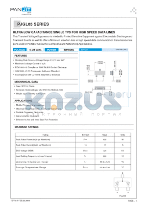 PJGL05 datasheet - ULTRA LOW CAPACITANCE SINGLE TVS FOR HIGH SPEED DATA LINES