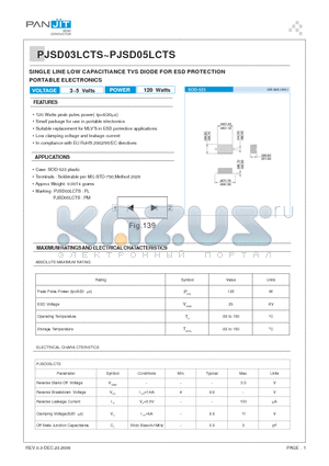 PJSD03LCTS datasheet - SINGLE LINE LOW CAPACITIANCE TVS DIODE FOR ESD PROTECTION PORTABLE ELECTRONICS