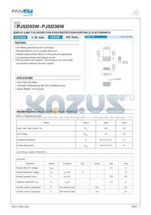 PJSD03W datasheet - SINGLE LINE TVS DIODE FOR ESD PROTECTION PORTABLE ELECTRONICS