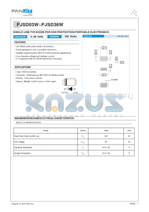 PJSD03W datasheet - SINGLE LINE TVS DIODE FOR ESD PROTECTION PORTABLE ELECTRONICS